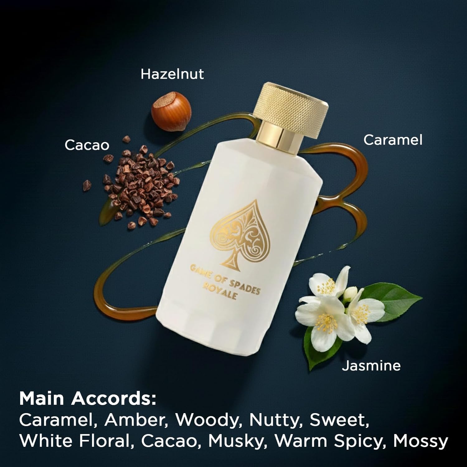 Perfume Fragrance Rose - Nueva Llegada Jo Milano Game Of